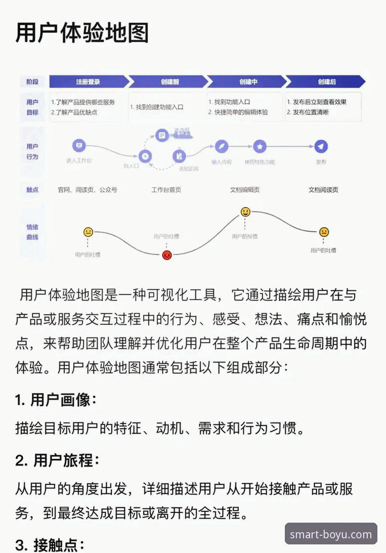 博鱼官方平台APP用户体验深度剖析与操作教程